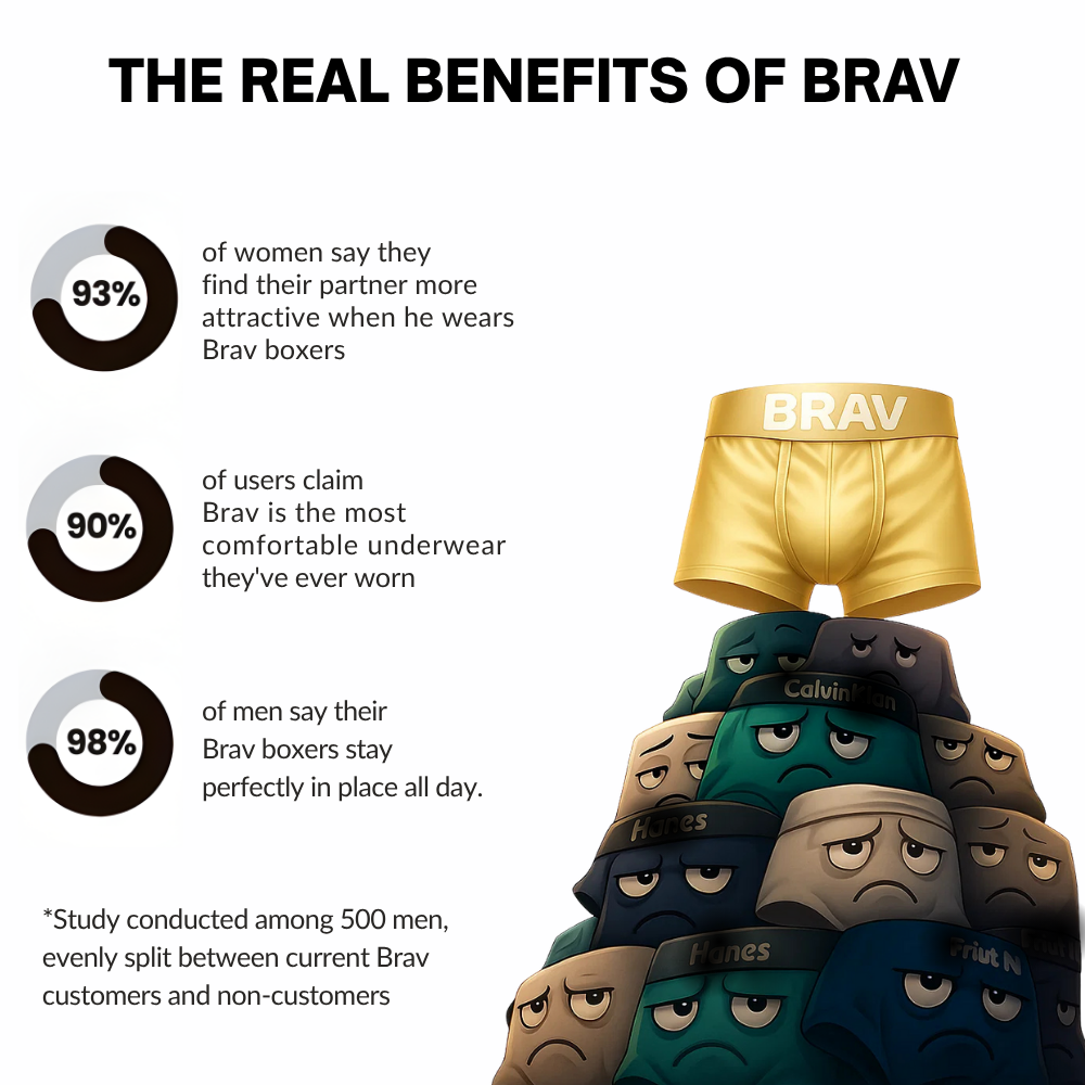 Brav Silk Boxers: Premium Comfort That Stays Fresh